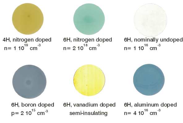 Various doped SiC crystal slices from my research in Erlangen