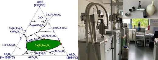 Phase diagram and thermochemical laboratory